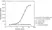 Anti Adalimumab (Drug/Target Complex) Antibody, clone AbD20349_hIgG1 thumbnail image 3