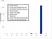 Anti Adalimumab (Drug/Target Complex) Antibody, clone AbD20350 thumbnail image 1