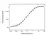 Anti Aflibercept Antibody, clone AbD34644pap thumbnail image 3