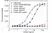 Anti Aflibercept Antibody, clone AbD38645ia thumbnail image 2