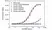 Anti Aflibercept Antibody, clone AbD38771ia thumbnail image 2