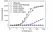 Anti Aflibercept Antibody, clone AbD38778da thumbnail image 2