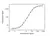 Anti Alemtuzumab Antibody, clone AbD16728 thumbnail image 2