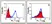 Anti Alemtuzumab Antibody, clone AbD16728 thumbnail image 3