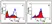 Anti Alemtuzumab Antibody, clone AbD16942_hIgG1 thumbnail image 4