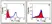 Anti Alemtuzumab Antibody, clone AbD19189 thumbnail image 3