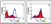 Anti Alemtuzumab Antibody, clone AbD19189_hIgG1 thumbnail image 3