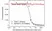 Anti Atezolizumab Antibody, clone AbD40638ad thumbnail image 3