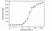 Anti Atezolizumab Antibody, clone AbD40638ad thumbnail image 4