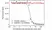 Anti Atezolizumab Antibody, clone AbD40638ia thumbnail image 3