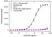 Anti Atezolizumab (Drug/Target Complex) Antibody, clone AbD40640 thumbnail image 2