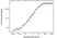 Anti Atezolizumab (Drug/Target Complex) Antibody, clone AbD40640 thumbnail image 3