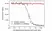 Anti Atezolizumab Antibody, clone AbD40992ia thumbnail image 3