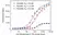 Anti Atezolizumab Antibody, clone AbD40992ia thumbnail image 4