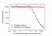 Anti Atezolizumab Antibody, clone AbD41002ia thumbnail image 4