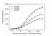 Anti Avelumab Antibody, clone AbD40526ia thumbnail image 4