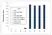 Anti Bacterial Alkaline Phosphatase Antibody, clone AbD25296_hIgG2 thumbnail image 1