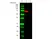 Anti Bacterial Alkaline Phosphatase Antibody, clone AbD25296_hIgG2 thumbnail image 2
