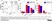 Anti Escherichia coli Antibody, clone 1011 thumbnail image 1