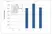 Anti Belatacept Antibody, clone AbD37060 thumbnail image 1