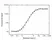 Anti Belatacept Antibody, clone AbD37060 thumbnail image 3