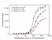 Anti Belatacept Antibody, clone AbD37060ia thumbnail image 2