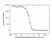 Anti Belatacept Antibody, clone AbD37060ia thumbnail image 4