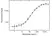 Anti Belimumab Antibody, clone AbD59897 thumbnail image 3