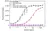 Anti Belimumab Antibody, clone AbD59900ad thumbnail image 2