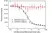 Anti Belimumab Antibody, clone AbD59900ad thumbnail image 3
