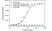 Anti Belimumab Antibody, clone AbD60131 thumbnail image 2