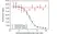 Anti Belimumab Antibody, clone AbD60131 thumbnail image 3