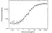 Anti Belimumab Antibody, clone AbD60131 thumbnail image 4