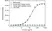 Anti Belimumab Antibody, clone AbD60132ia thumbnail image 2