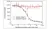 Anti Belimumab Antibody, clone AbD60132ia thumbnail image 3
