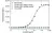 Anti Belimumab Antibody, clone AbD60136ia thumbnail image 2
