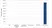 Anti Benralizumab Antibody, clone AbD59973 thumbnail image 1