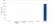 Anti Benralizumab Antibody, clone AbD59975ia thumbnail image 1