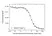 Anti Benralizumab Antibody, clone AbD59975ia thumbnail image 4