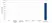 Anti Benralizumab (Drug/Target Complex) Antibody, clone AbD59979 thumbnail image 1