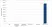 Anti Benralizumab Antibody, clone AbD60095ad thumbnail image 1