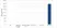 Anti Benralizumab Antibody, clone AbD60095ia thumbnail image 1