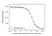 Anti Benralizumab Antibody, clone AbD60166ia thumbnail image 4