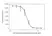 Anti Bevacizumab Antibody, clone AbD17976 thumbnail image 2