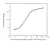 Anti Bevacizumab Antibody, clone AbD17976_hIgG1 thumbnail image 2