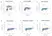 Anti BrdU Antibody, clone AbD33758kg (Monoclonal Antibody Antibody) thumbnail image 3