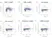 Anti BrdU Antibody, clone AbD33761kd (Monoclonal Antibody Antibody) thumbnail image 3