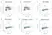 Anti BrdU Antibody, clone AbD33761kg (Monoclonal Antibody Antibody) thumbnail image 2