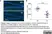 Anti BrdU Antibody, clone Bu20a thumbnail image 11