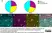 Anti BrdU Antibody, clone Bu20a thumbnail image 4